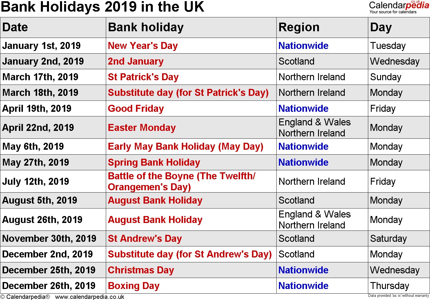 bank holidays 2019