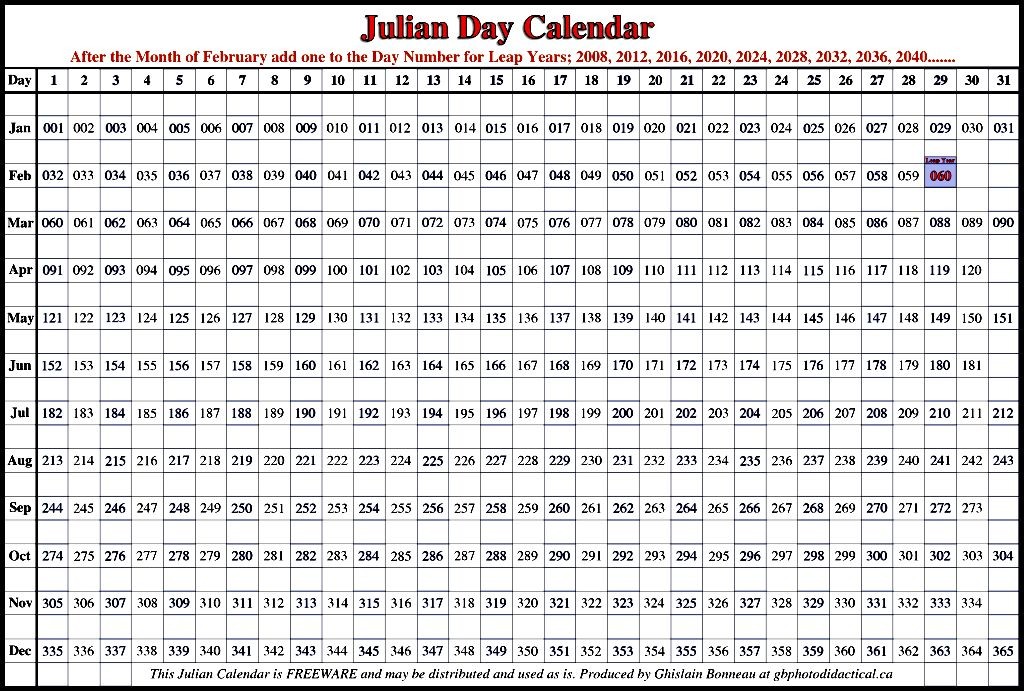 julian calendar 2019 505