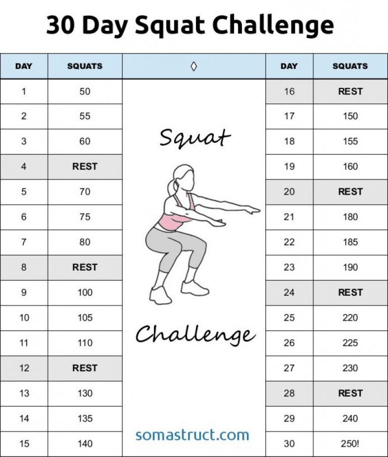 Fresh 30 Day Squat Challenge Calendar Printable | Free Printable ...