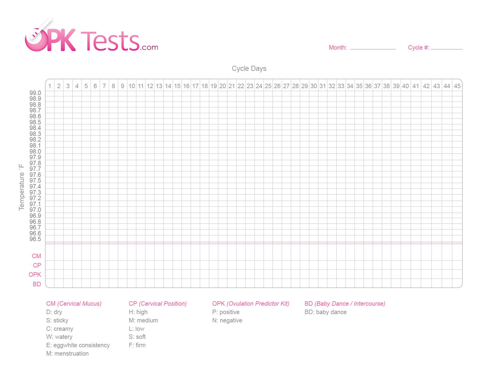 Ovulation Calendar Printable Search Results for “ovulation Chart Printable” – Calendar 2015