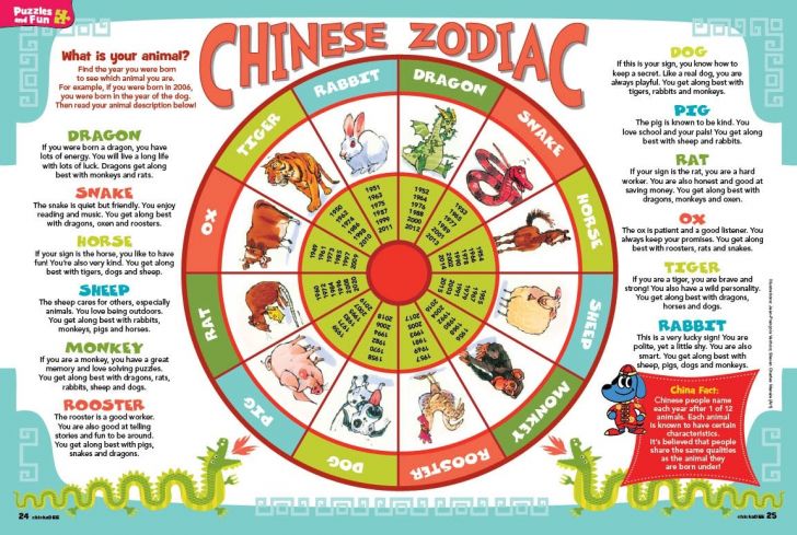 Fresh Chinese Zodiac Calendar Printable Free Printable Calendar Monthly