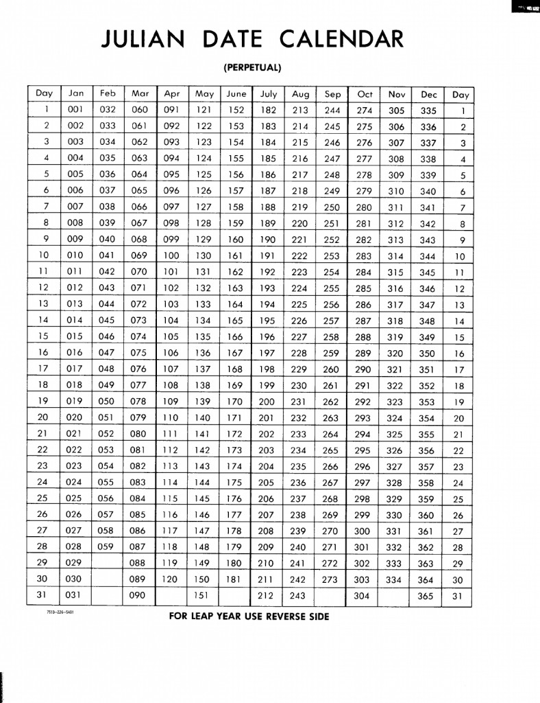 2020 julian calendar printable pdf