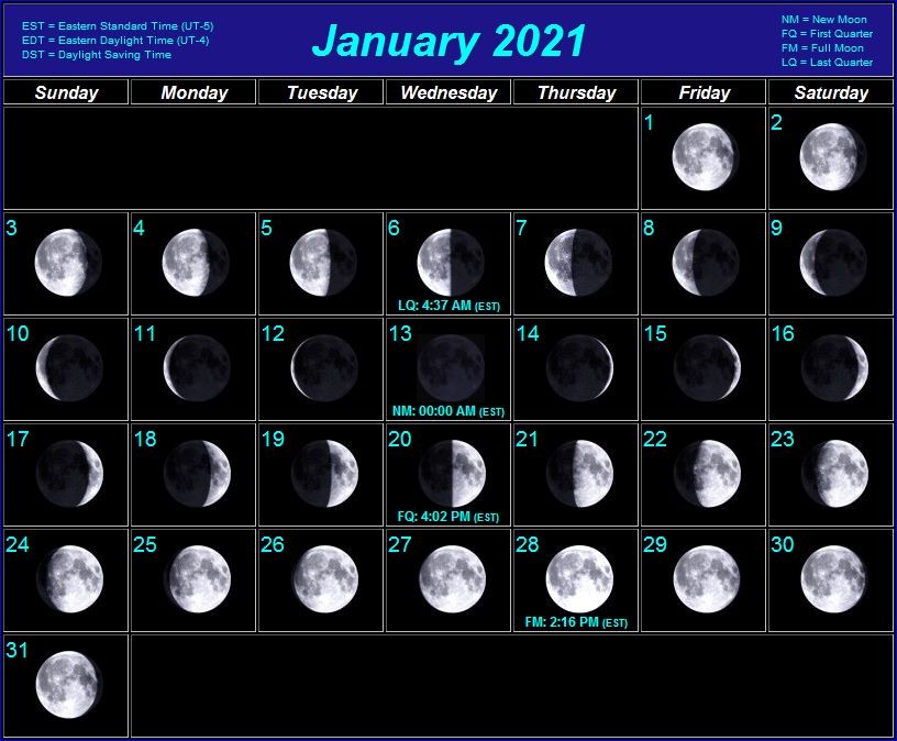 moon calendar june 2021