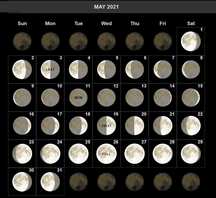 may 2021 moon calendar lunar phases