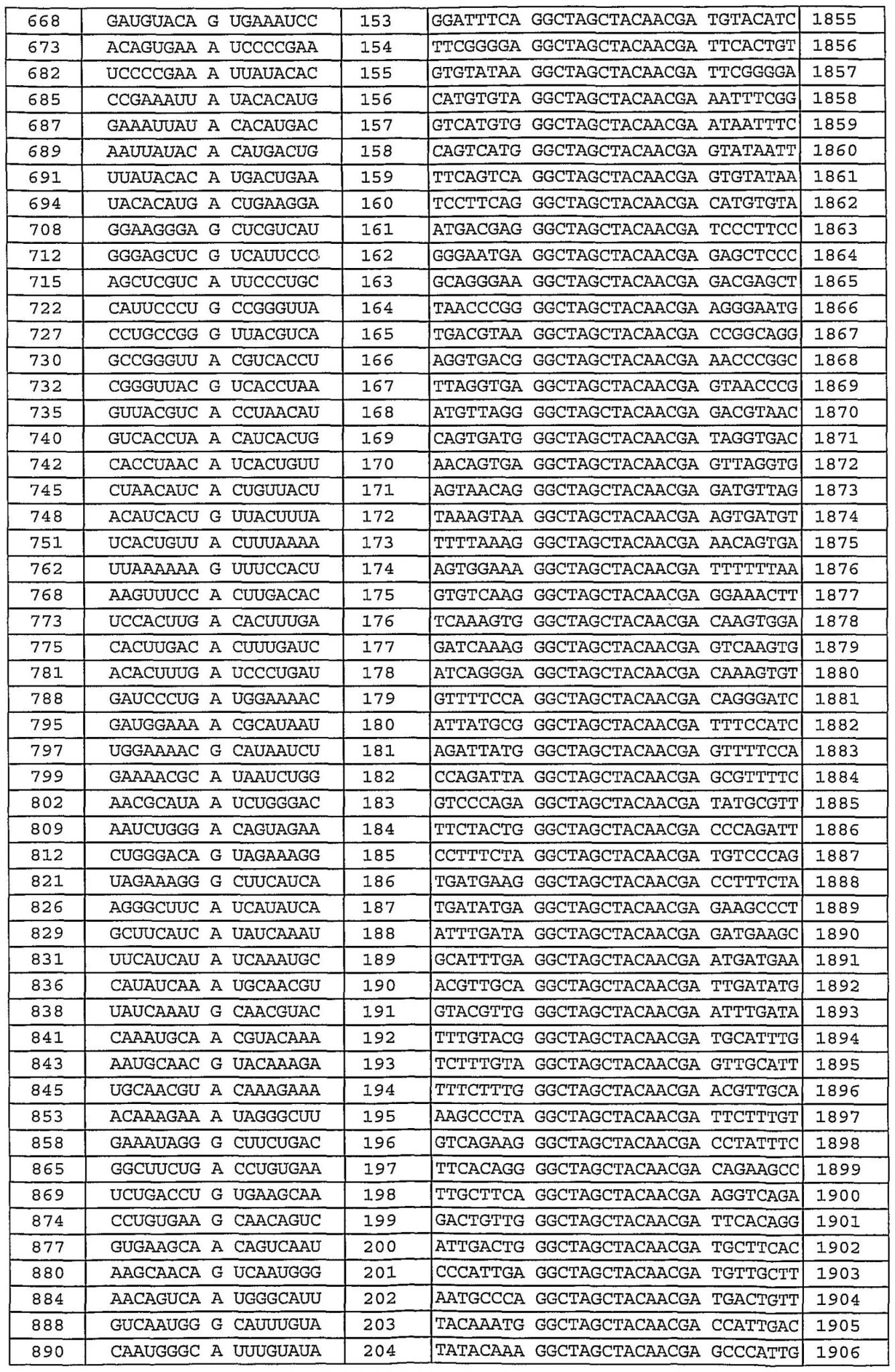 depo provera calculator 2021