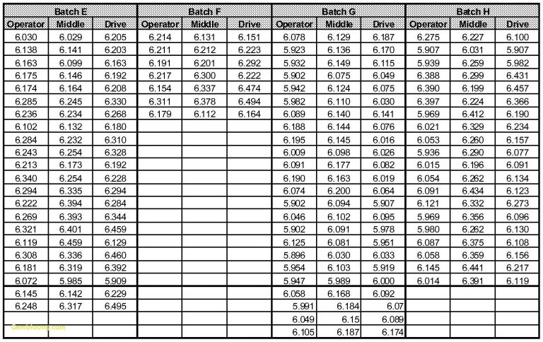 Depo Provera Shot Schedule | Free Printable Calendar Monthly