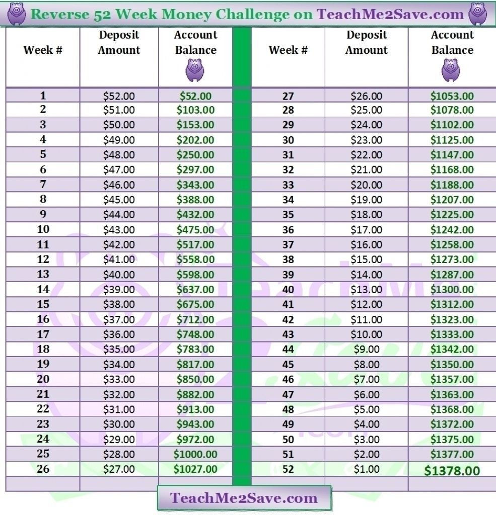 printable depo provera schedule why is august not on