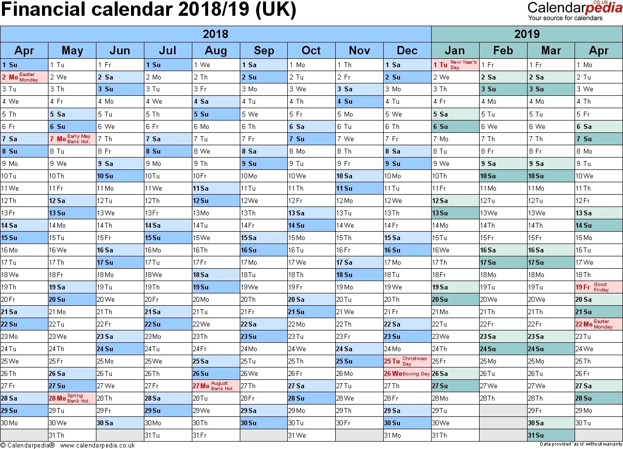 which financial year week are we in