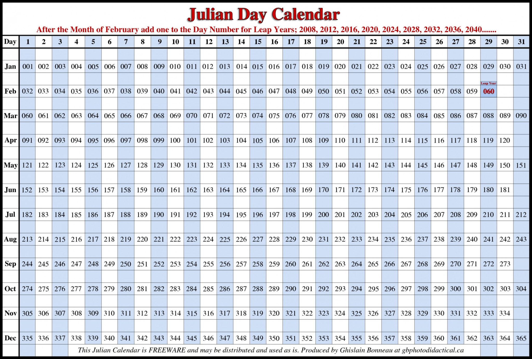 printable julian date 2021 templates