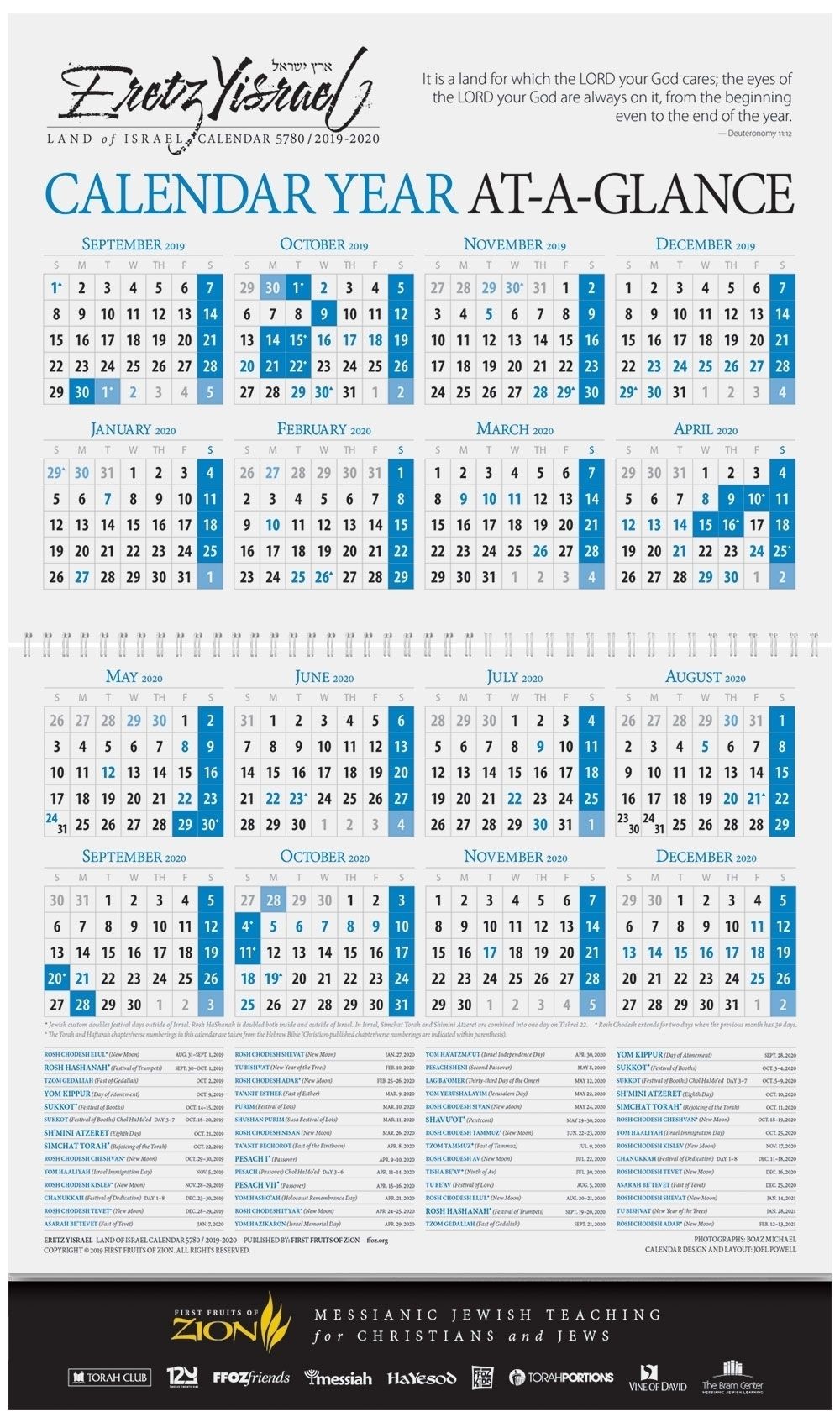 torah portion calendar 2021 2022