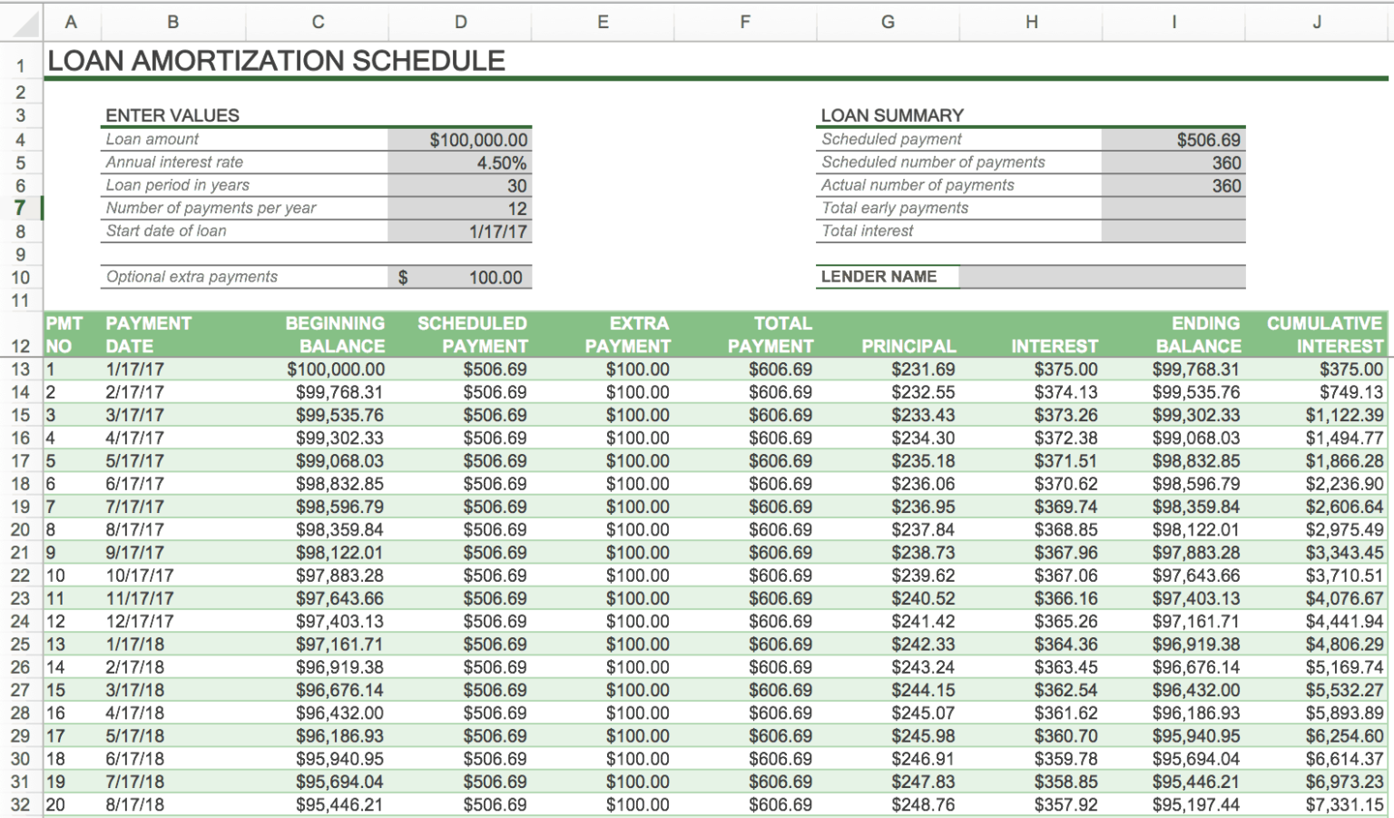 Mortgage Amortization Schedule Template Free Printable Calendar Monthly